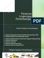 01Bandung-Peraturan Lingkungan Pertambangan