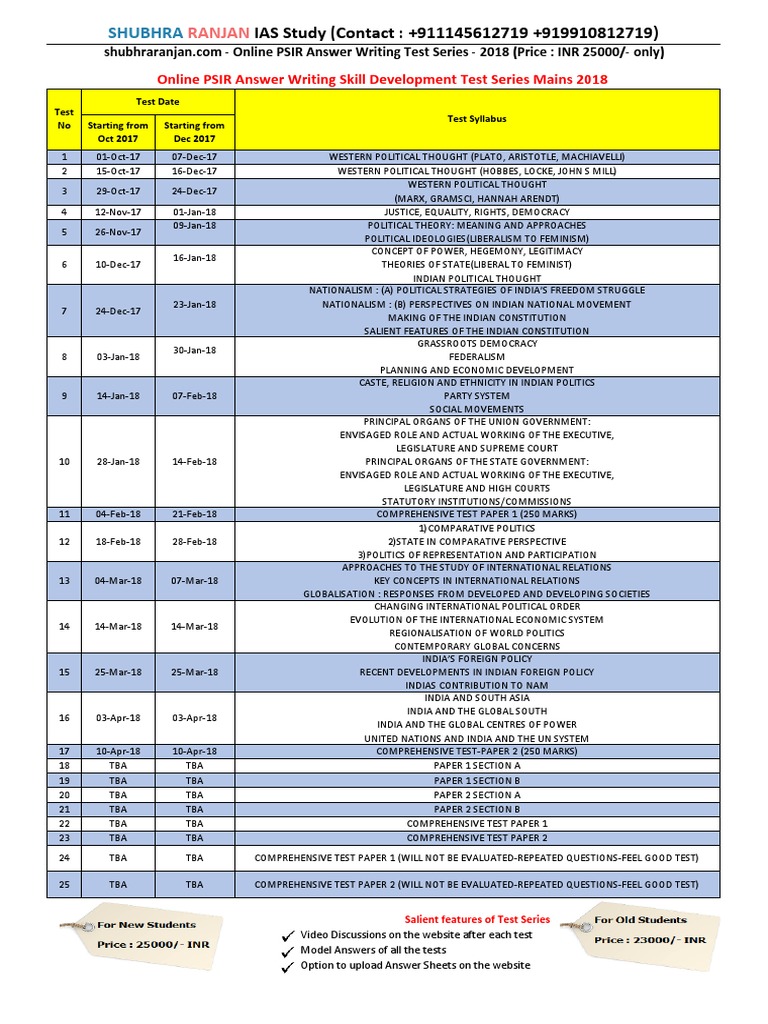 Schedule of All Courses Target 2018 - Shubhra Ranjan IAS Study ...