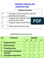 Identifikasi Masalah Kesehatan Kelompok II