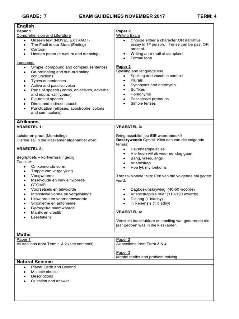 Grade 7 Study Guidelines Term 4 2017 | PDF
