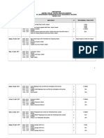 Ranc Jadwal Diklat Anjab Kota Tangsel 2017