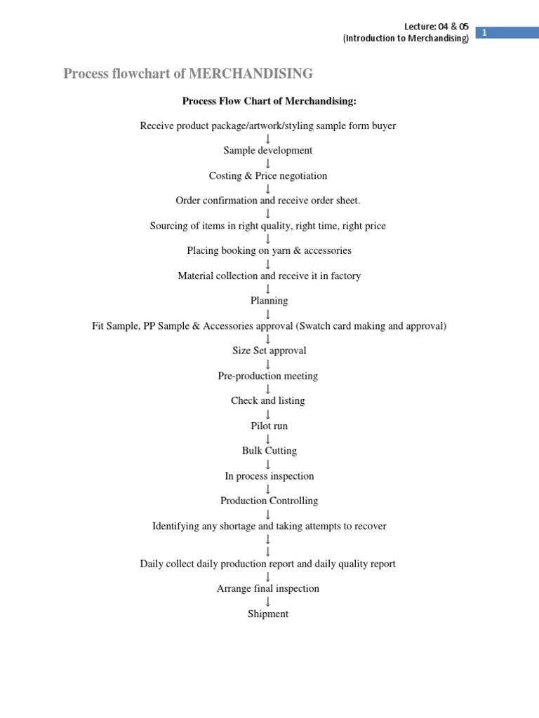 Merchandising Process Flowchart | PDF | Production And Manufacturing ...