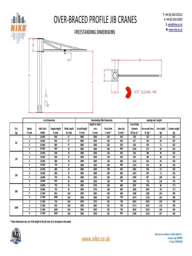 Niko Jib Crane Dimensions PDF Crane (Machine) Mechanical Engineering