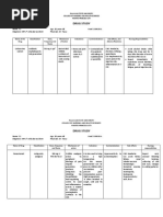 Drug Study