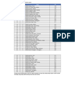 Ranking MRSM Terbaik SPM 2015 2014