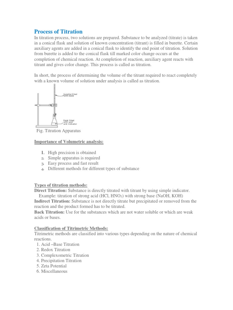 Process of Titration
