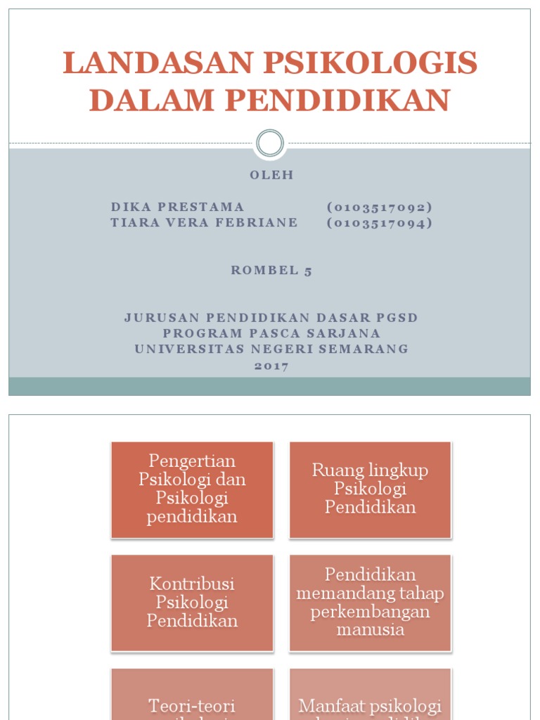 Ppt Landasan Psikologi Pendidikan