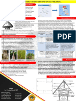 Sejarah Arsitektur Timur