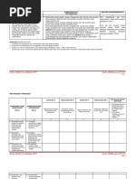 Analisis SKL, KI, KD MTK Teknik 2017