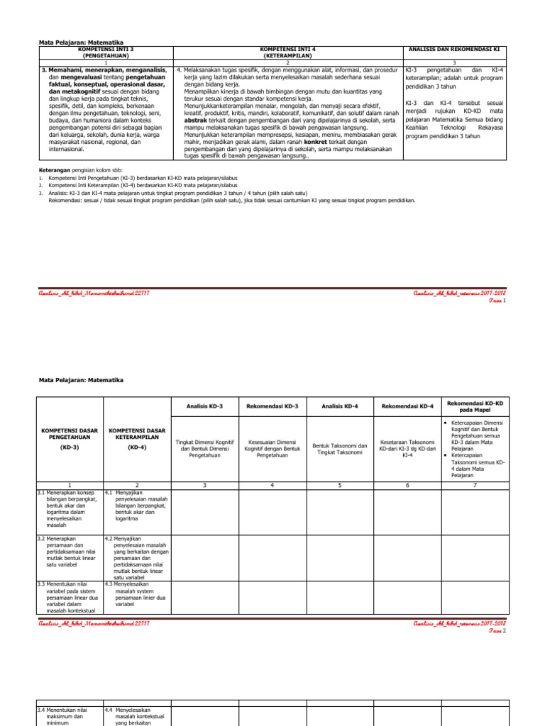 Analisis SKL, KI, KD MTK Teknik 2017 PDF