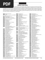 1 List of Registration Codes PPADB | PDF | Engineering | Civil Engineering