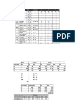Plantilla Excel Para Calculos