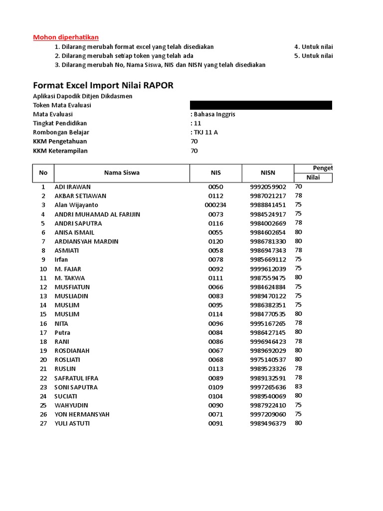 Format Nilai Rapor 20152 TKJ 11 A Bahasa Inggris | PDF