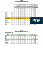 PRESUPUESTO EJERCICIO PRESUPUESTAL