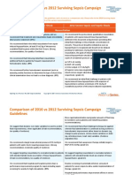 Comparison of Ssc Guidelines Ou3ymbvj