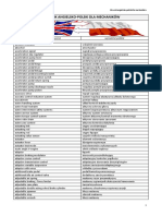 Słownik Angielsko - Polski Dla Mechaników