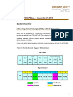 Daily Technical 01 Nov 2012