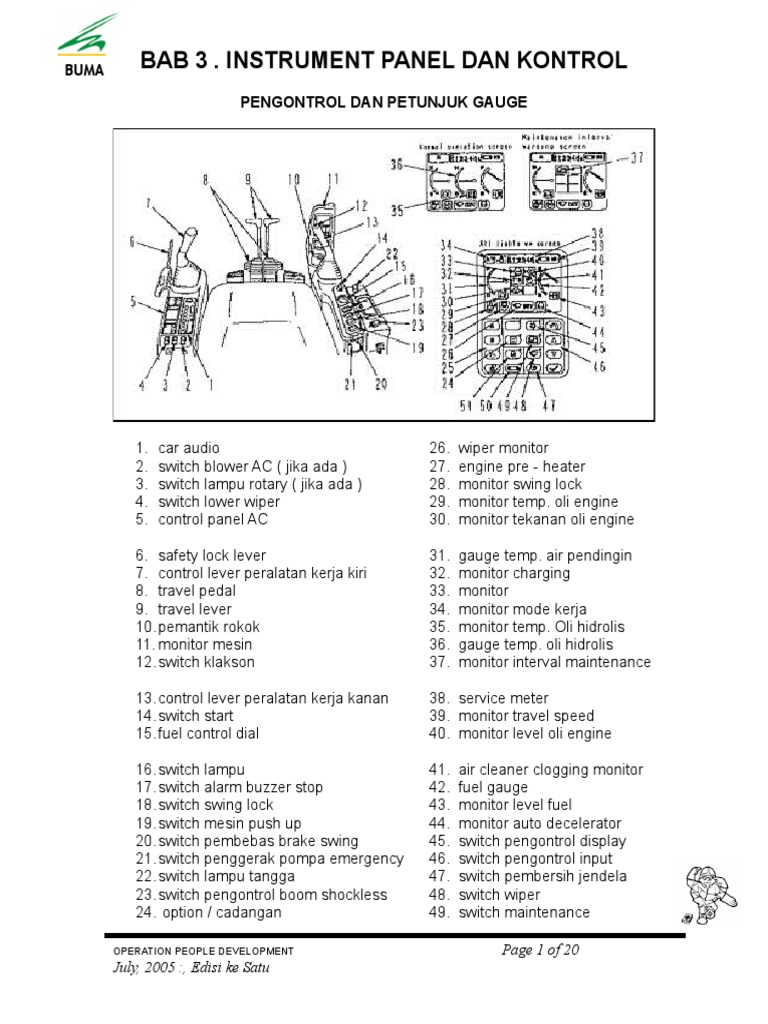 pc-1250-instrumen-dan-kontrol-pdf