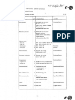 E-0 Electric Power System (2)