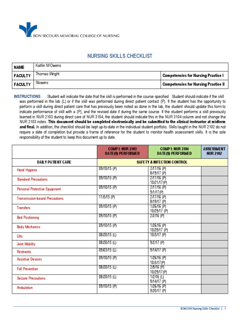 Nursing Skills Checklist Guide | PDF | Intravenous Therapy | Health ...