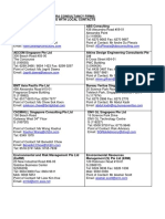 List of Registered Qra Consultancy Firms Mar17