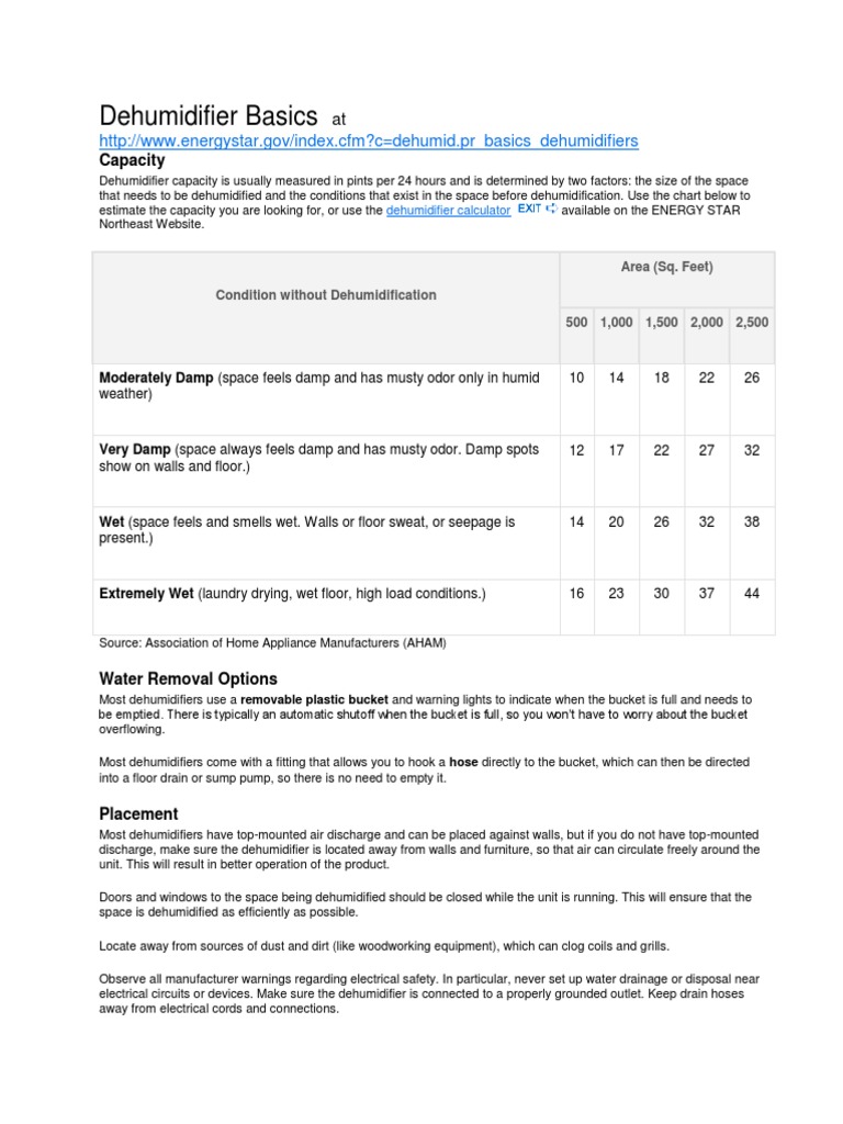 Dehumidifier Basics and Settings Guide | PDF | Relative Humidity | Humidity