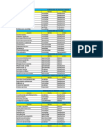 Nombres Cientificos de Plagas Agricolas