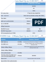 Vstps Unit - 11 Warm 20170912