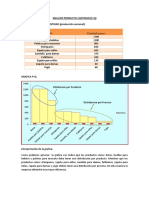 65303101 Analisis Producto Cantidad