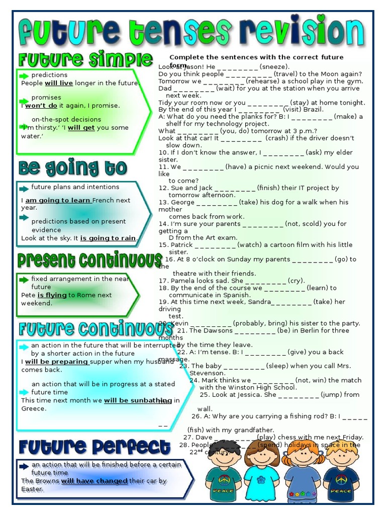 future-tenses-practice-complete-tenses