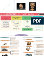 Ciencias Sociales I