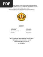 Download Makalah SIA by Fawwaz Abdurrahman SN363240915 doc pdf