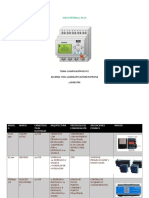 Clasificacion de PLC