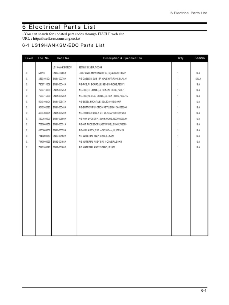 LS19HANKSM/EDC Electrical Parts List | PDF