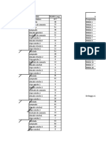 Final - Optimizacon de Tiempo