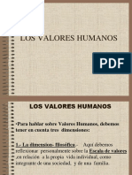 4 VALORES Humanos Etica, Moral y Deontologia