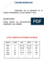 b.- Fundamentos de Concentrado de Minerales