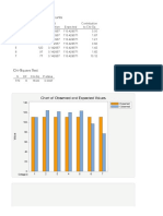 Ejercicio 7 Minitab Pruebas de Bondad