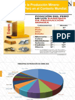 Posición de La Producción Minero Metalúrgia en El Contexto Mundia