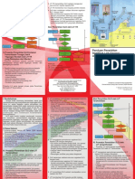 Brosur Panduan Penerbitan SLO.pdf