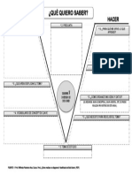 Diagrama V de Gowin Plantilla Alumnos