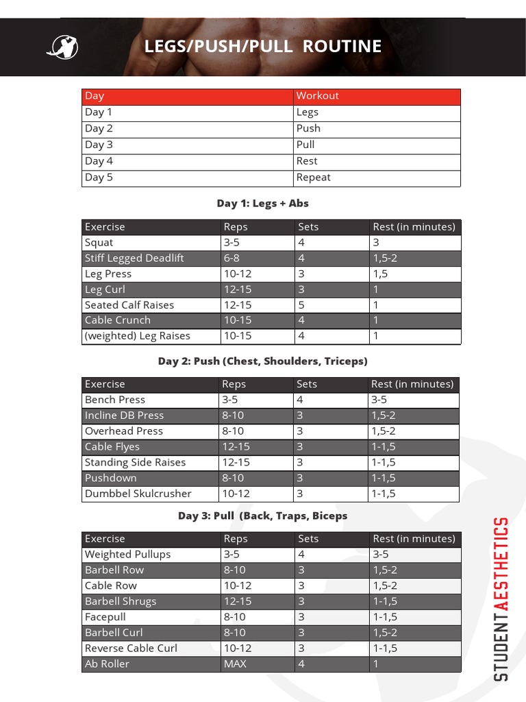 Legs Push Pull Routine