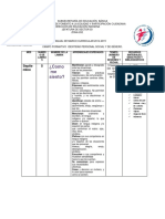 Marcos Curriculares Plan Anual 14-15