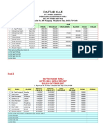 KOMPUTER - Soal Ujian Excel All