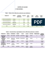 Control de Calidad