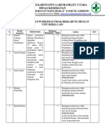 Puskesmas Tanjung Leidong Tidak Bergabung Dengan Unit Kerja Lain