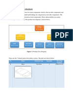 1.0 Product Tree Diagram: Pulley System (PS 01.00.00)