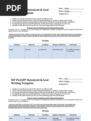 iep and plaafp