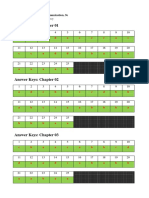 Answer Keys Ch01 to Ch14.pdf