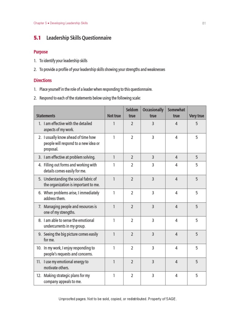 Self Assessment | PDF | Leadership | Psychology